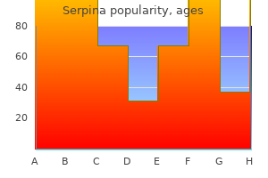 serpina 60 caps order amex