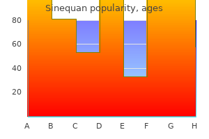 buy sinequan toronto