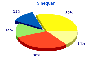 buy sinequan 25 mg