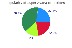 discount super avana 160 mg with mastercard