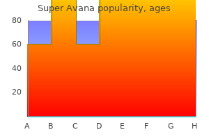 order generic super avana canada