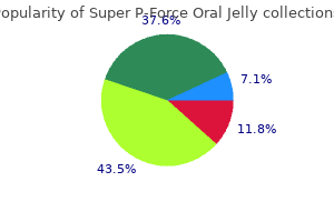 purchase super p-force oral jelly toronto