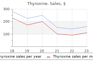 buy thyroxine 125 mcg without a prescription