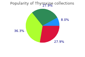 thyroxine 200 mcg purchase amex