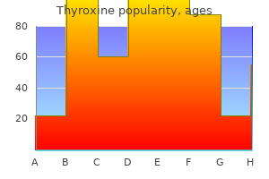 cheap thyroxine 50 mcg online