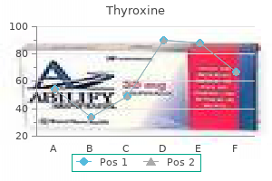 thyroxine 75 mcg buy on-line