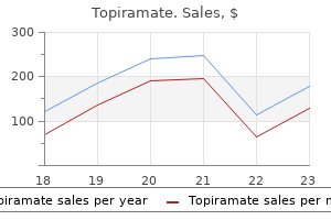 cheap topiramate 200 mg online