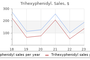 best 2 mg trihexyphenidyl