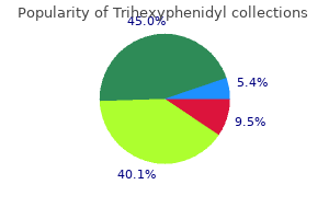 2 mg trihexyphenidyl buy fast delivery