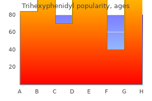 buy genuine trihexyphenidyl online