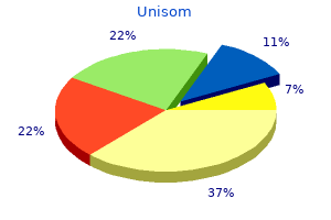 effective unisom 25 mg