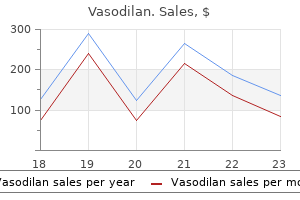 buy vasodilan with american express