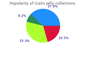 purchase cialis jelly on line amex