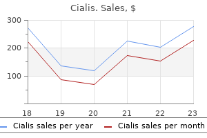 purchase cialis online pills