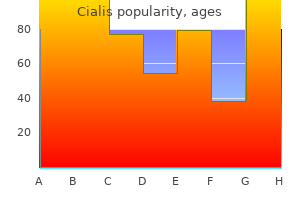 buy discount cialis 5 mg online