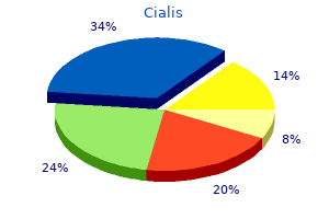 buy discount cialis 2.5 mg line