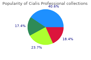 proven 20 mg cialis professional