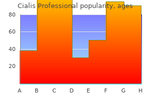 cheap 20 mg cialis professional with visa