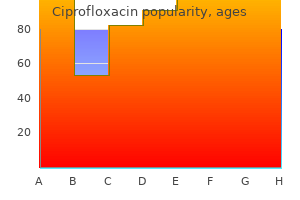 buy 1000 mg ciprofloxacin with mastercard