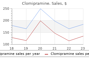 order cheap clomipramine on line