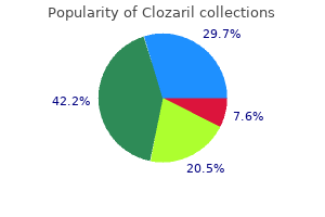 clozaril 25 mg purchase