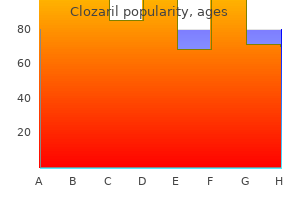 purchase cheapest clozaril