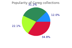 order coreg 6.25 mg overnight delivery