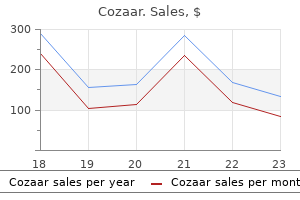 generic cozaar 50 mg