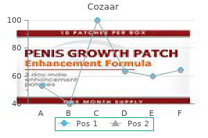 cozaar 25 mg purchase with visa