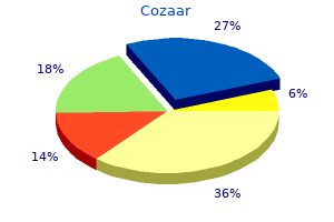 order cheap cozaar online