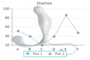 discount diamox master card