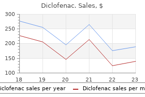 order cheap diclofenac on line