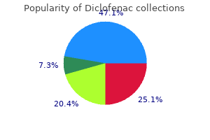 diclofenac 100 mg without a prescription