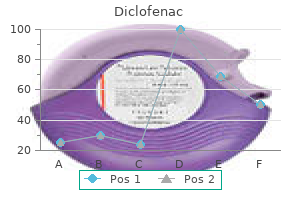 trusted diclofenac 100 mg