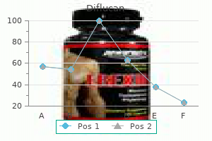 400 mg diflucan purchase otc