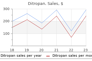 buy ditropan 2.5 mg amex