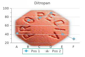 cheap ditropan 2.5 mg line