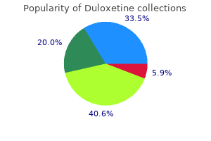 order duloxetine 60 mg without a prescription