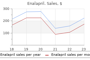 buy enalapril discount