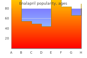 enalapril 5 mg discount