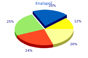 10 mg enalapril purchase amex