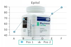 100 mg epitol purchase mastercard