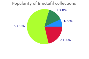 erectafil 20 mg overnight delivery