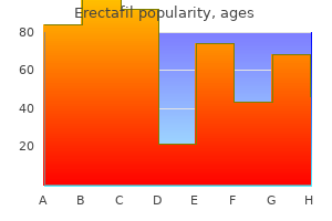 20 mg erectafil order with visa
