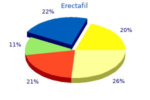 erectafil 20 mg online