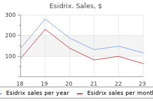 order esidrix master card