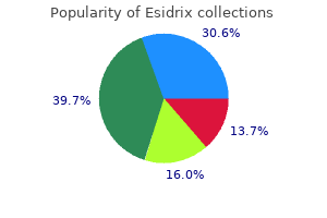 buy generic esidrix canada