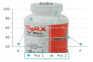 best order for esidrix