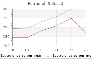 cheap 1 mg estradiol visa