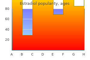 buy estradiol 1 mg cheap